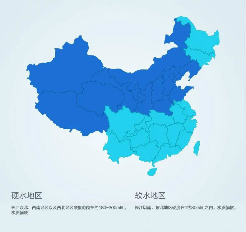 软化水设备应用分布